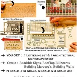 O Scale Railroad Billboard And SignMakers Set, Make Any Sign